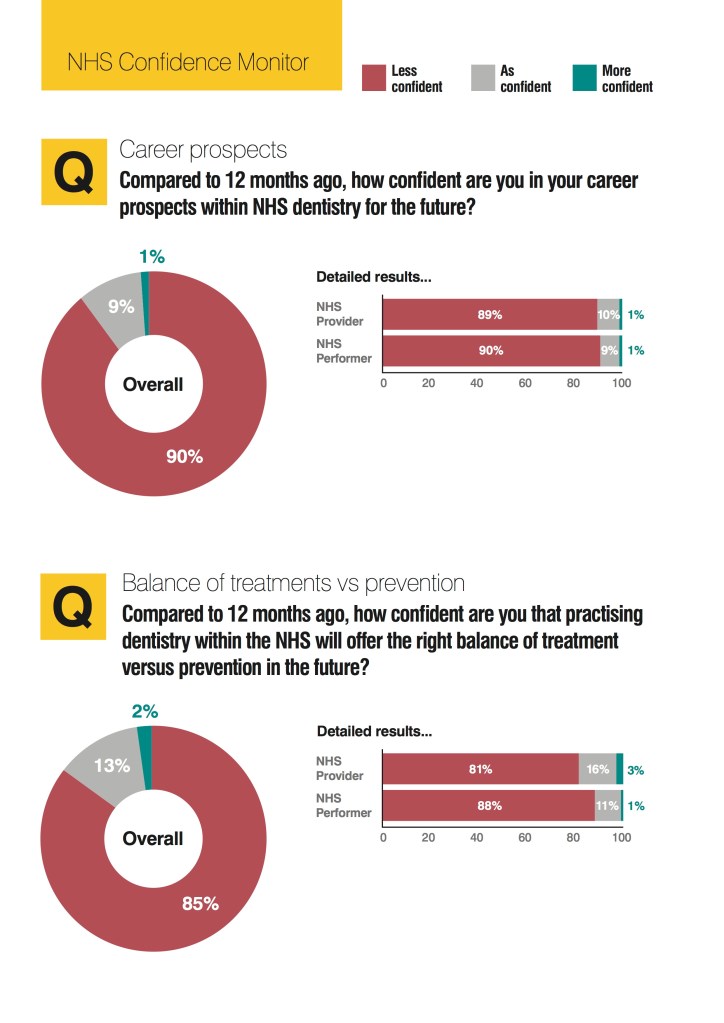 NHS-Confidence-Monitor-Results-May_June_2015